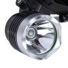 T6 High Power LED Headlamp